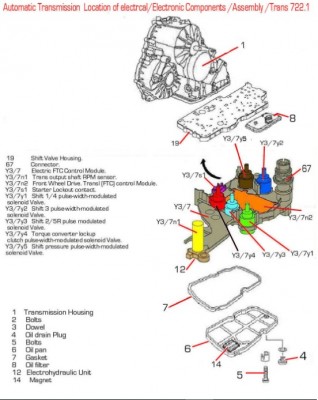 Auto transmission2.jpg